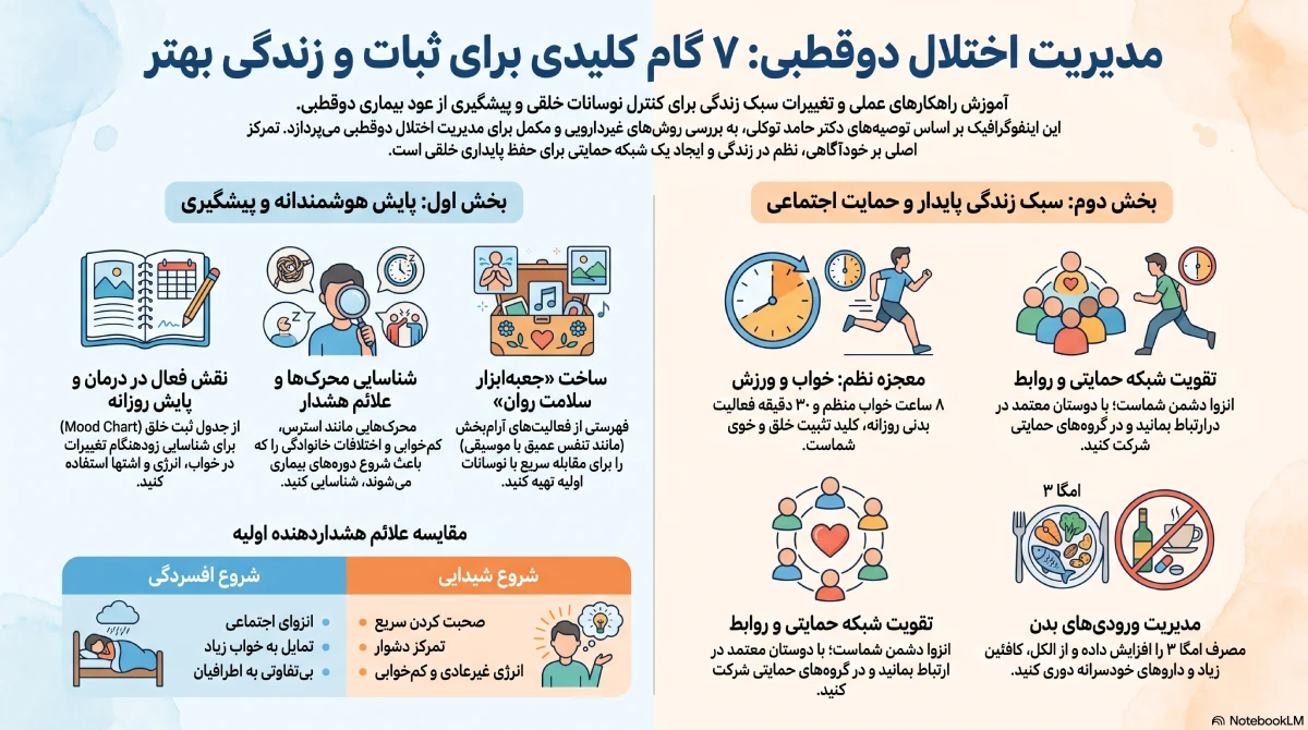 راهکارهای زندگی با اختلال دوقطبی
