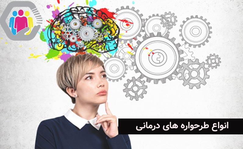 انواع طرحواره های درمانی در علم روانپزشکی