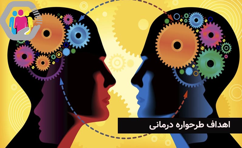 اهداف مهم طرحواره درمانی