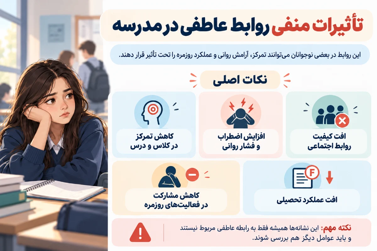تاثیرات منفی روابط عاطفی در نوجوانی