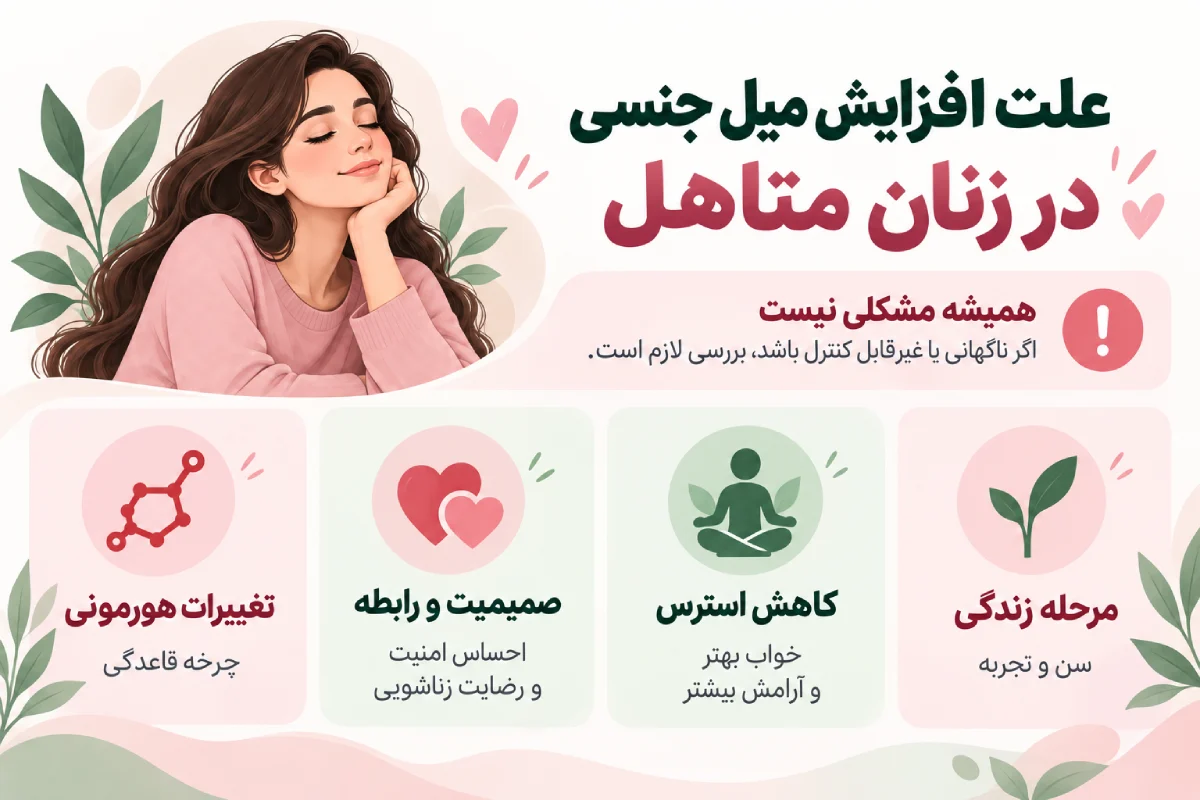 علت افزایش میل جنسی در زنان متاهل چیست؟